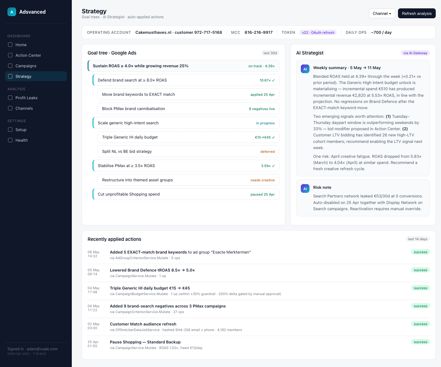 Adsvanced — Strategy and AI Strategist