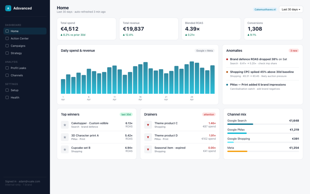 Adsvanced — Home dashboard