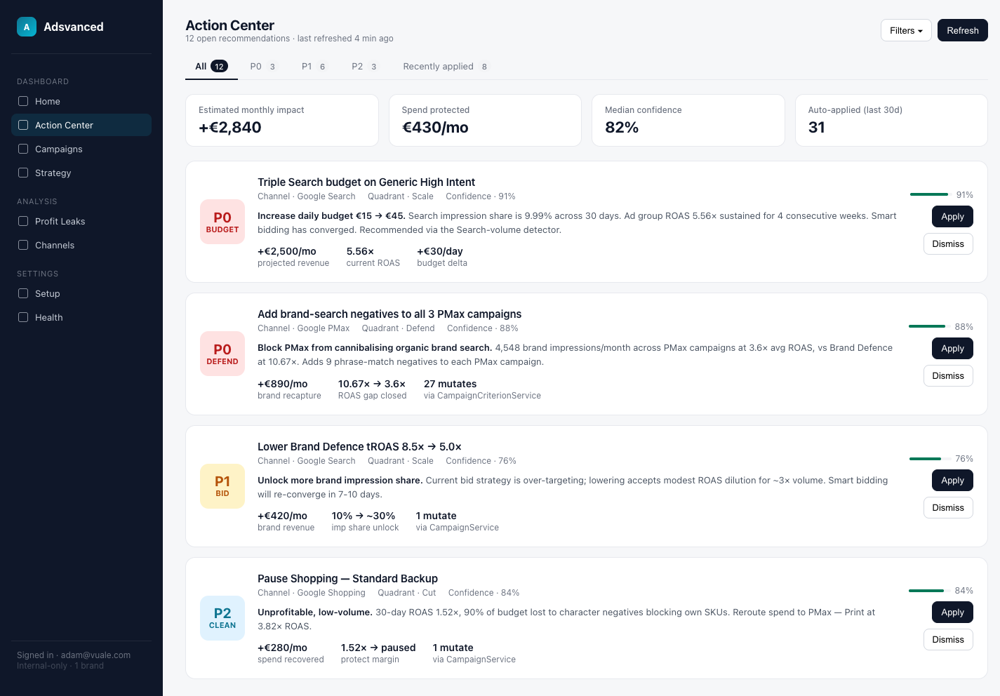 Adsvanced — Action Center